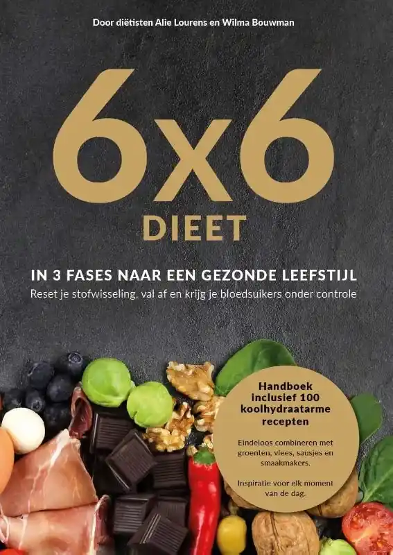 6×6 dieet Nieuw