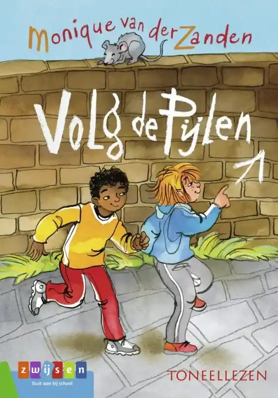 Direct Beschikbaar Volg de pijlen