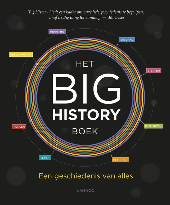 Beperkt Aanbod Het big history boek - Big History Institute