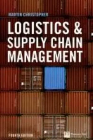 Tijdelijk Beschikbaar Logistics and Supply Chain Management - Christopher Martin