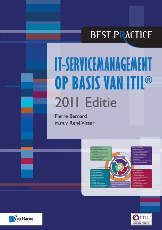 Beperkte Voorraad 2011 Editie - Pierre Bernard; Rene Visser