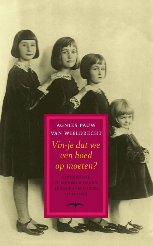 Meest Verkocht Vin-je dat we een hoed op moeten? - A. Pauw van Wieldrecht