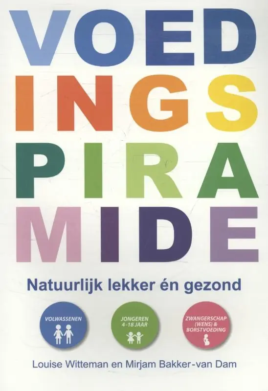 Voedingspiramide - Louise Witteman; Mirjam Bakker-van Dam Betaalbaar
