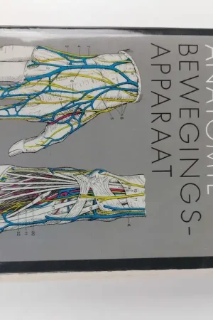 2 Inwendige Organen Sesam Atlas van de Anatomie 1 - Bewegingsapparaat - Werner Platzer Gecertificeerd