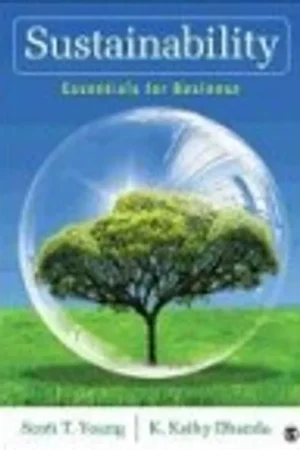 Veilige Betaling Sustainability: Essentials for Business - Young
