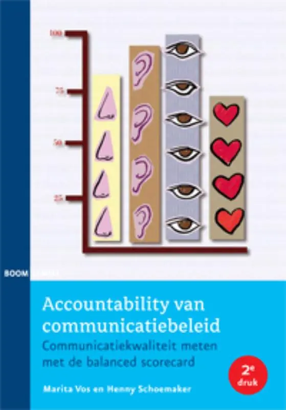 Weekendaanbieding Accountability van communicatiebeleid - Marita Vos; Henny Schoemaker
