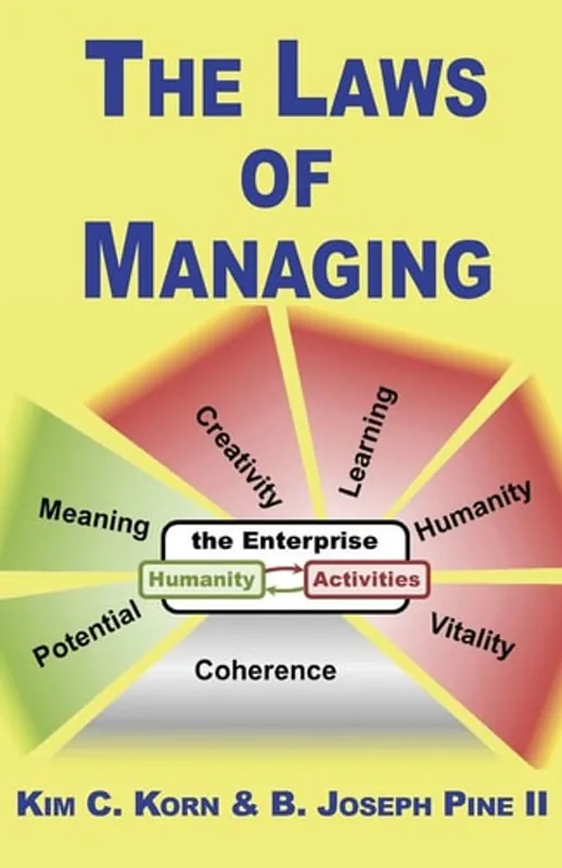 The Laws of Managing - Kim C. Korn Hete Deal