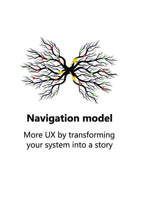 Superprijs Navigation model / 1st Edition