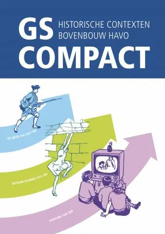 GS Compact, Historische contexten / Druk 1 Aanbieding