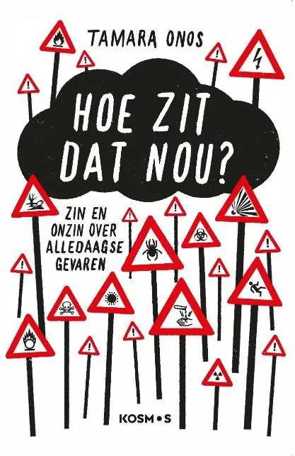 Bestel Nu Hoe zit dat nou? / Druk 1