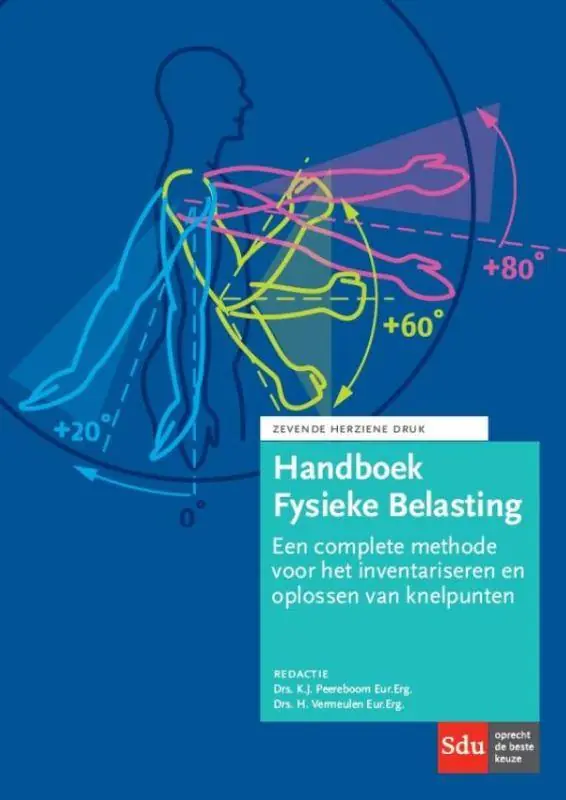 Aanbieding Handboek Fysieke Belasting Zevende herziene editie / Druk 7