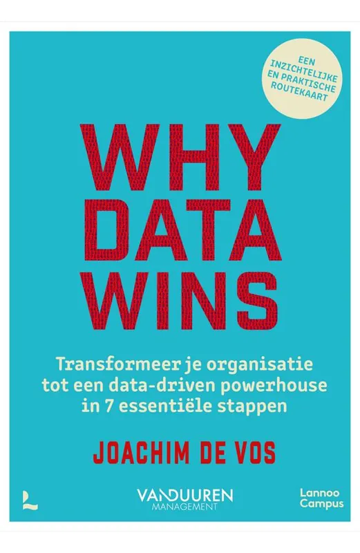 Why Data Wins / Druk 1 Betaalbaar