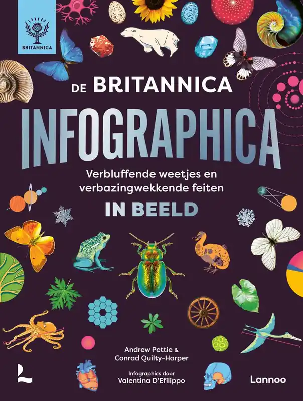 De Britannica Infographica / Druk 1 Laatste Versie