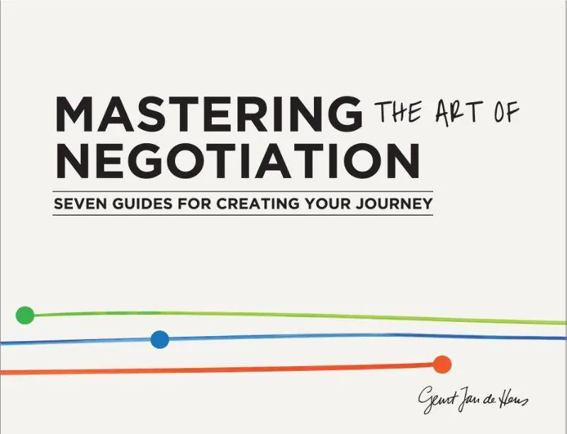 Bestseller Mastering the art of negotiation / 1st Edition