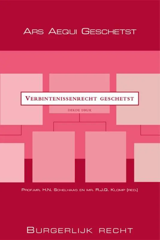 Finale Uitverkoop Verbintenissenrecht geschetst / Druk 3
