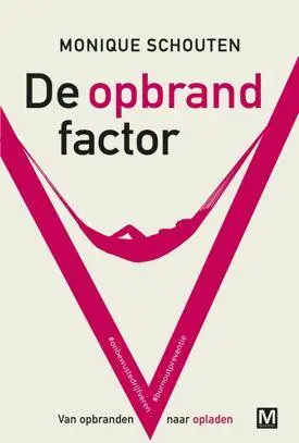 Laatste Kans De opbrandfactor / Druk 1