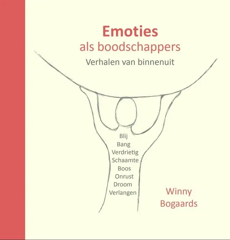 Emoties als boodschappers / Druk 1 Populair