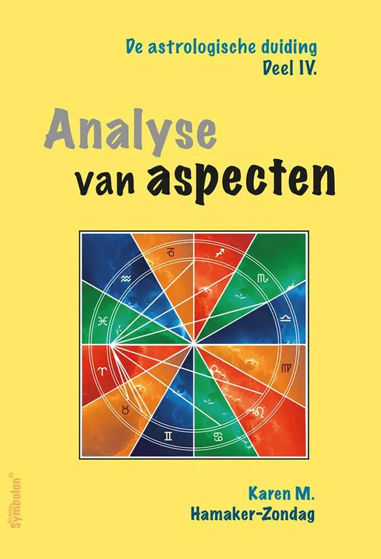 Shop Nu Analyse van aspecten