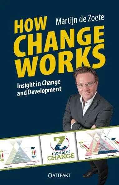 Tijdelijk Beschikbaar How change works / Druk 1