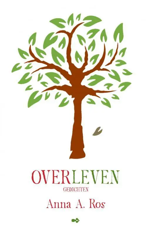 Overleven / Druk 4 Meest Verkocht