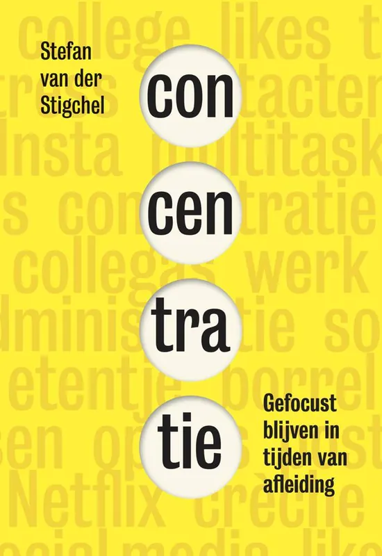 Concentratie / Druk 1 Exclusieve Aanbieding