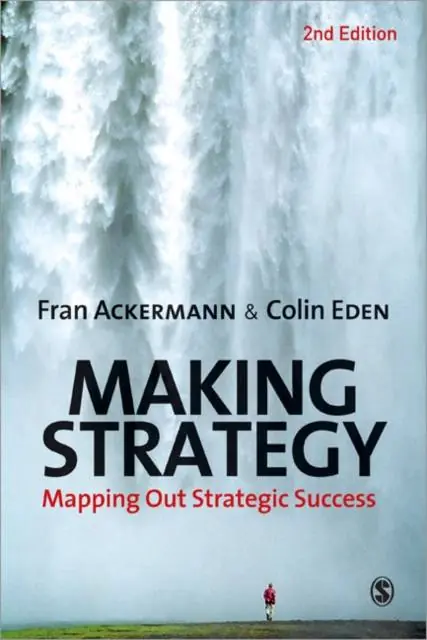 Making Strategy Koop Vandaag