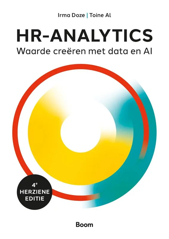 Veilige Betaling HR-analytics / Druk 4