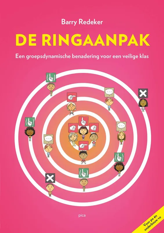 De Ringaanpak / Druk 4 Uitverkoop