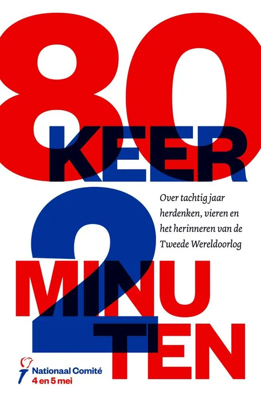 Goedkoop 80 keer 2 minuten / Druk 1