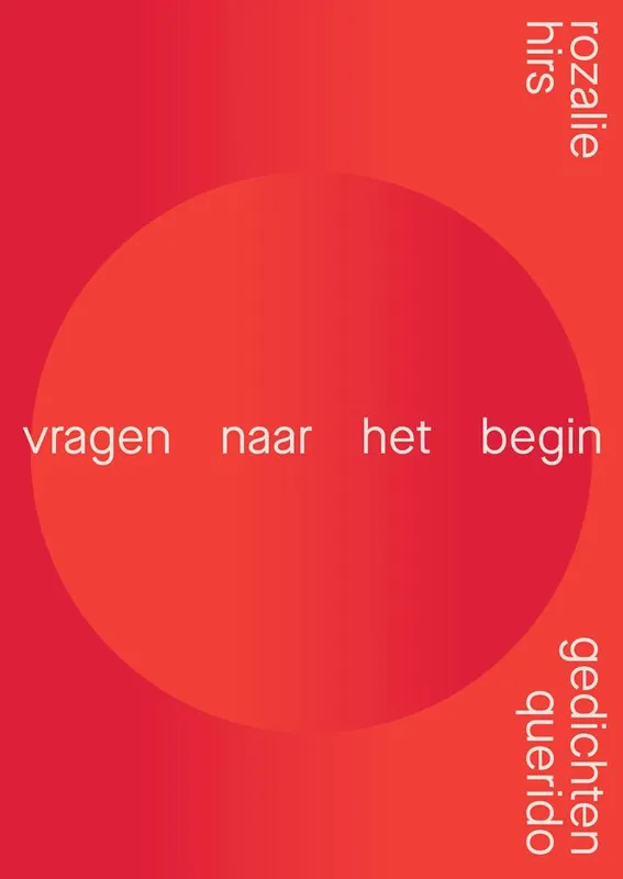 Nu Kopen vragen naar het begin / Druk 1