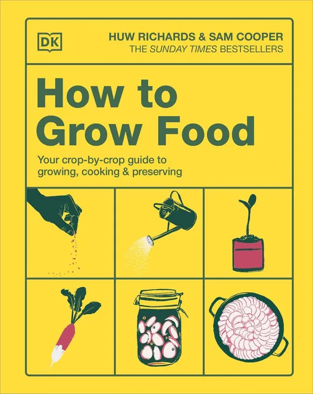 Fabrieksprijs How to Grow Food